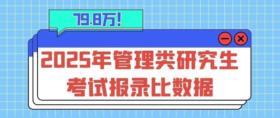 沈阳79.8万人！2025年管理类研究生考试报录比数据！